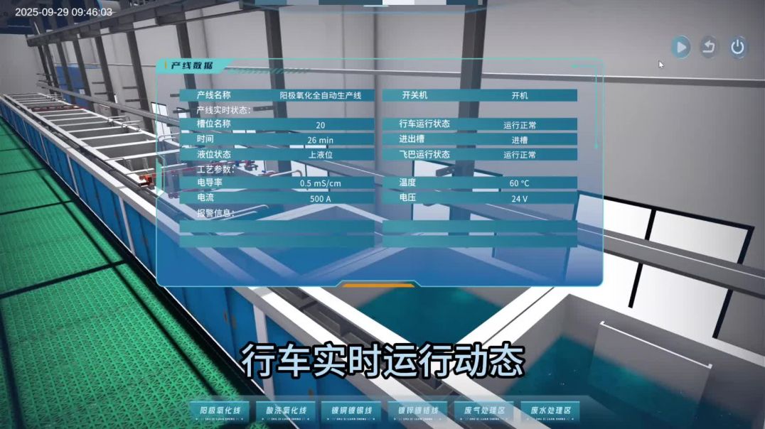 电镀数字孪生系统